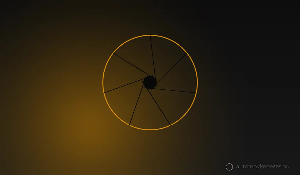 autó bemutató videó - Milyen hibákat kerüljön el a panorámatető fotózásakor?