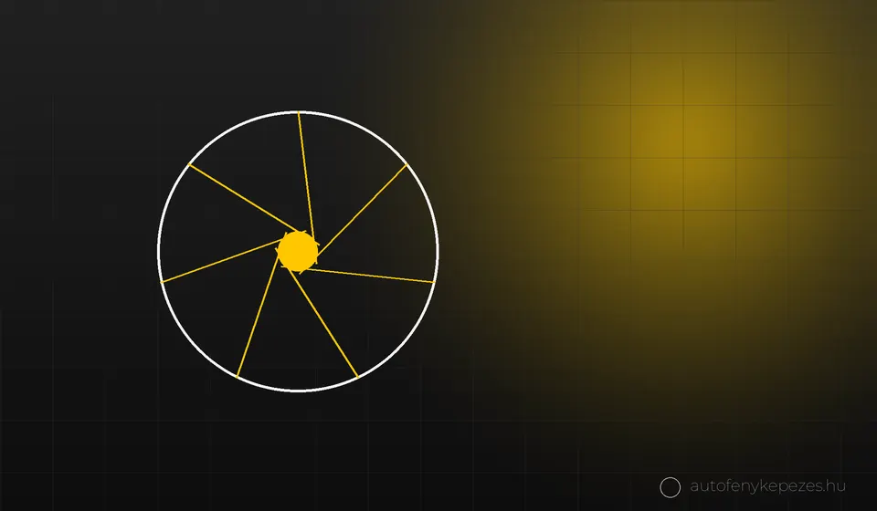 külső autó fotózás - Mit pakoljon ki és rendezzen el a tágasabb hatásért?